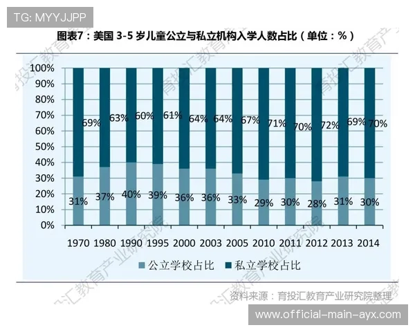 NBA球队球员发展路径管理制度设计